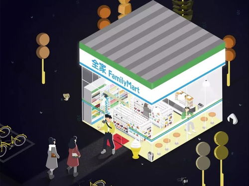 便利店 当代都市人的“解忧杂货铺”与数字文化新图景